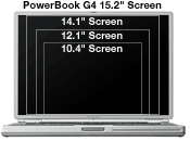 PowerBook G4-skærmstørrelse
