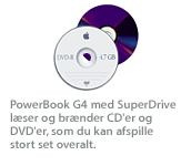 PowerBook G4 med SuperDrive læser og brænder CD'er og DVD'er, som du kan afspille stort set overalt.