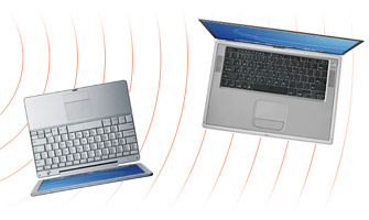 AirPort og PowerBook G4-familien