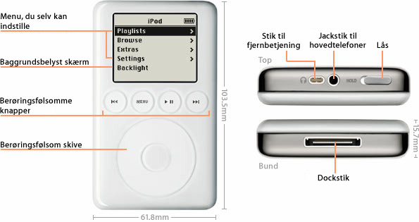 iPod forfra/fra oven/fra neden.