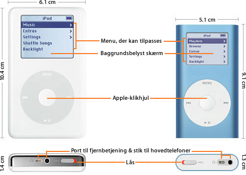iPod and iPod mini callouts