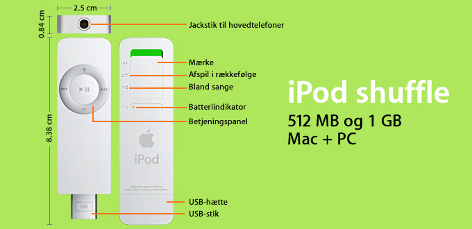 iPod shuffle. 512 MB og 1 GB. PC + Mac