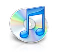iTunes + iMac