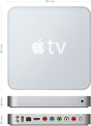 Apple TV dimensions