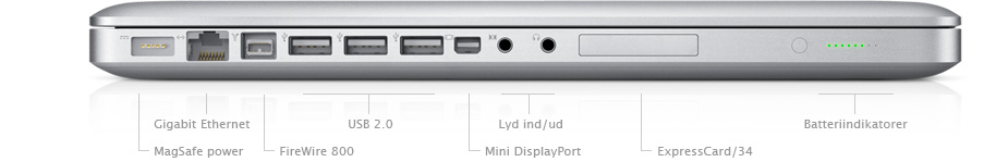 Diagram over MacBook Pros porte