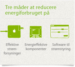 Tre måder at reducere energiforbruget på