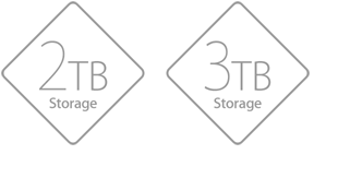 2TB Storage, 3TB Storage.