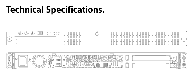 Technical Specifications.